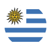Eurovacaciones Uruguay